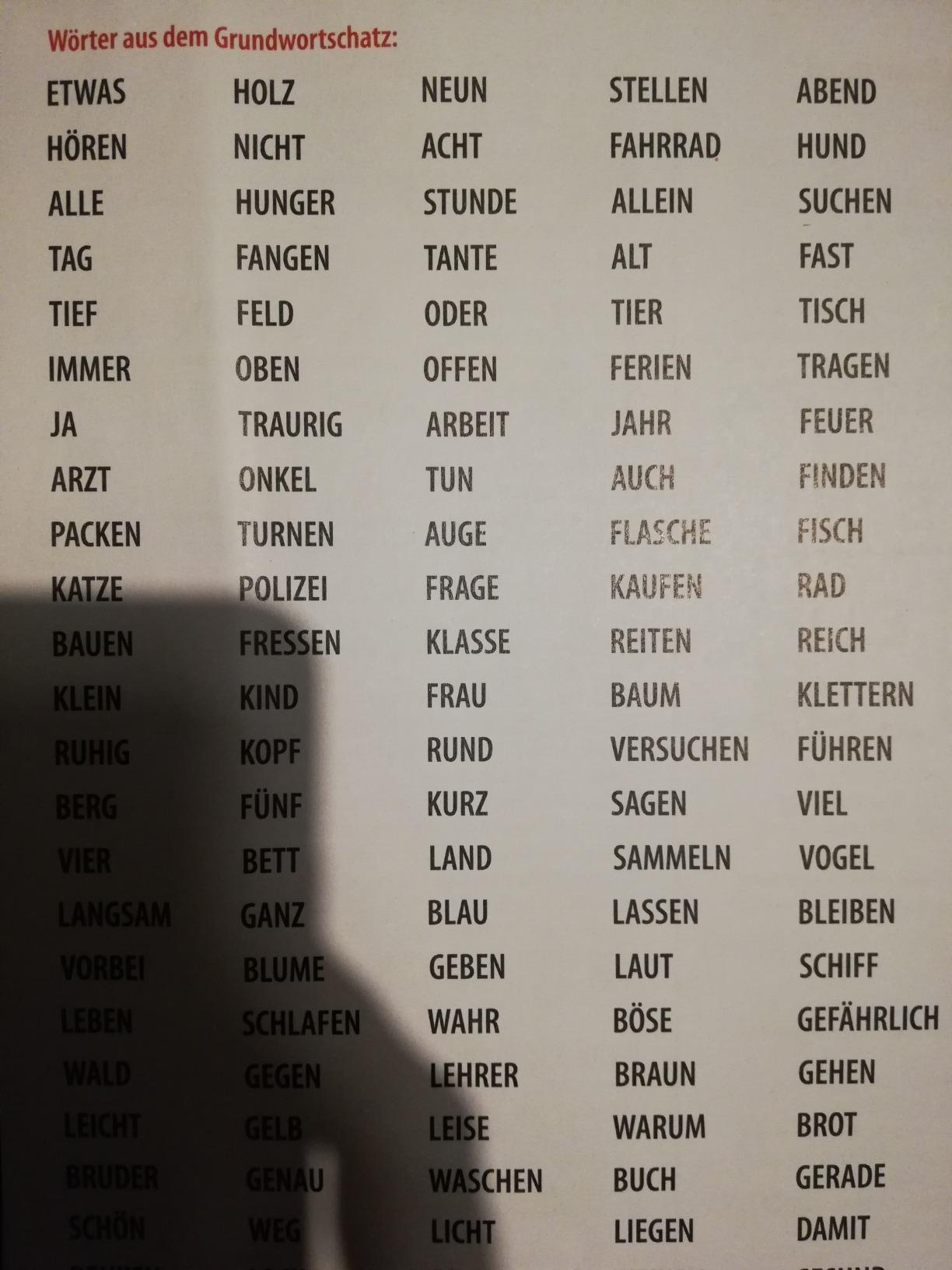 Macht Spaß