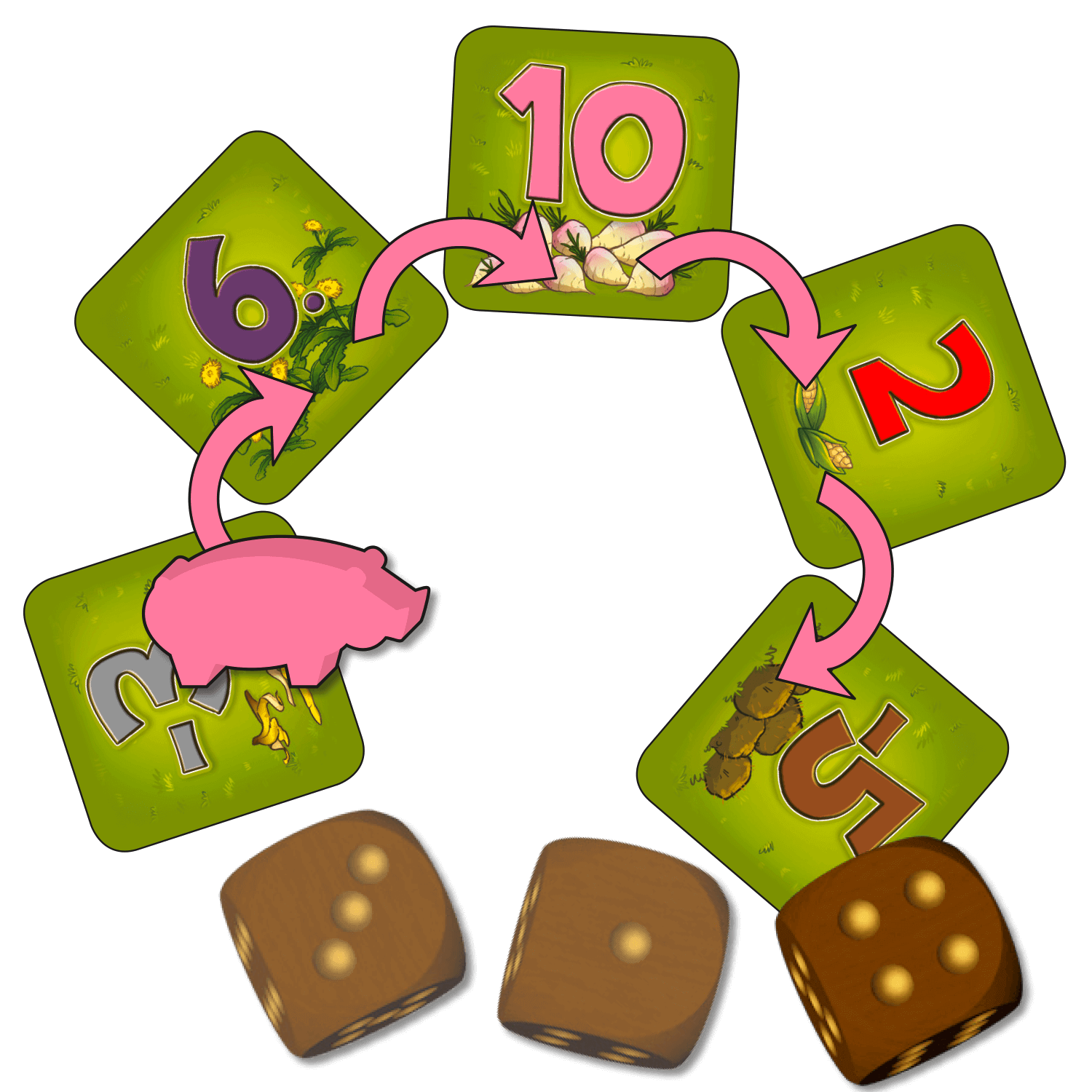 abacusspiele-so-ein-mist-kinderspiel-kartenspiel-ab-6-jahren image 6