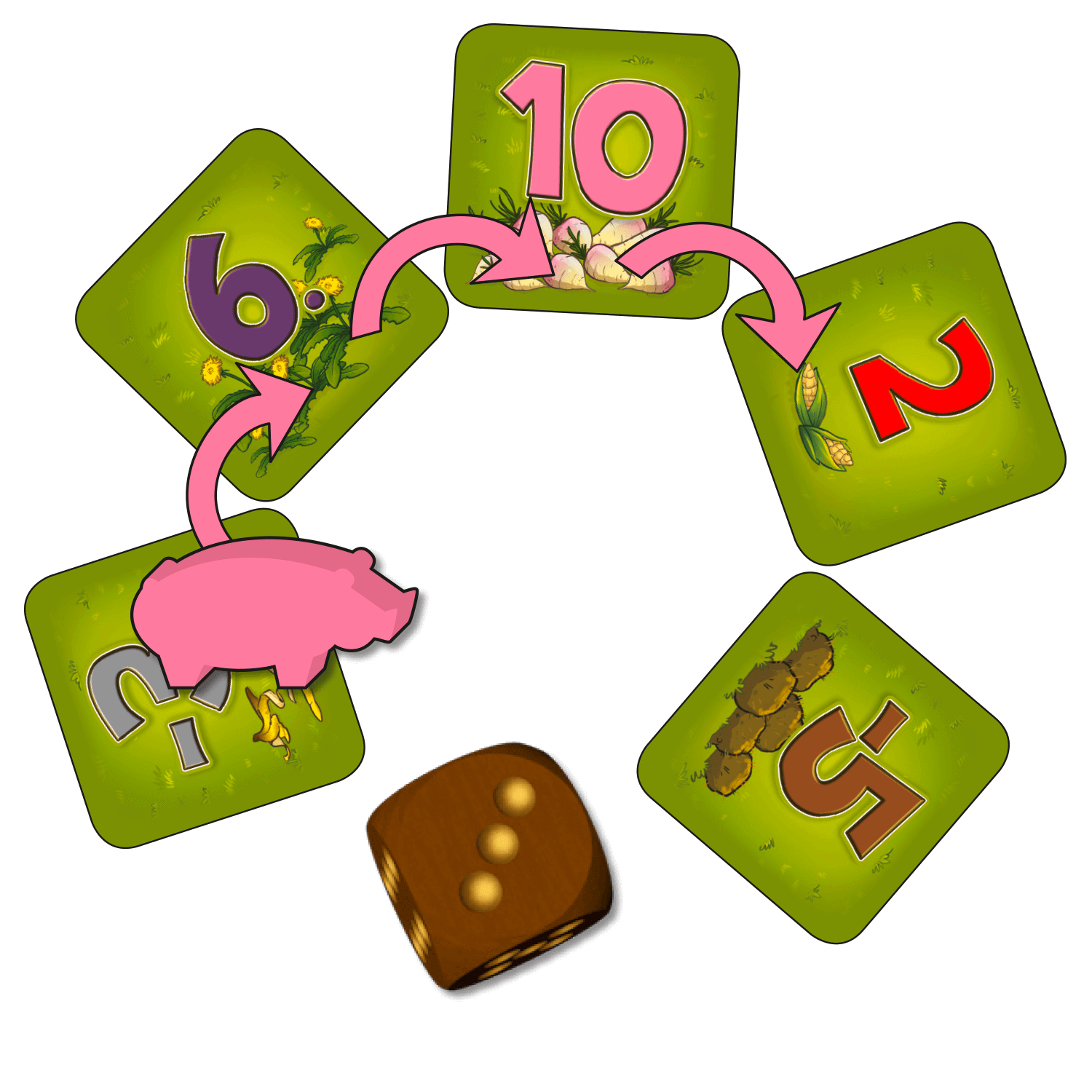 abacusspiele-so-ein-mist-kinderspiel-kartenspiel-ab-6-jahren image 4