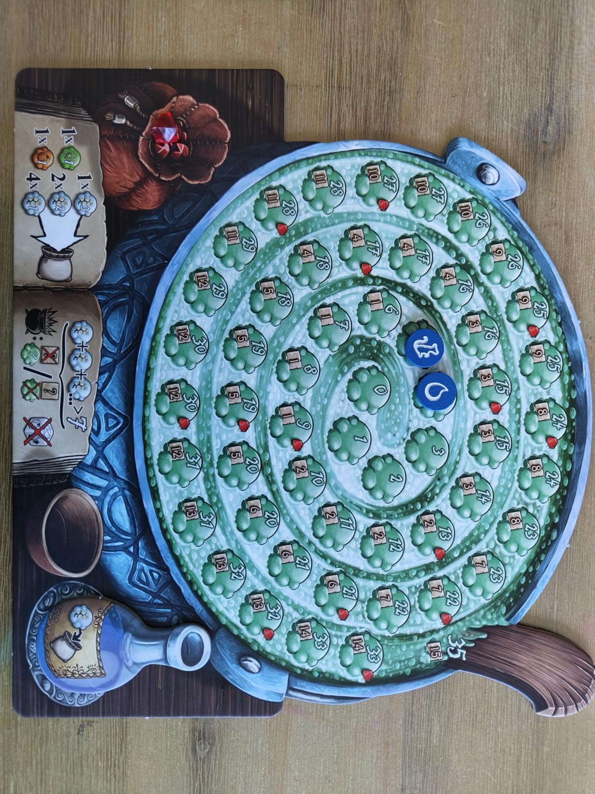 Top Spielabend