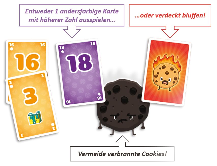 piatnik-dkt-burning-cookies-675690-bluff-kartenspiel image 3