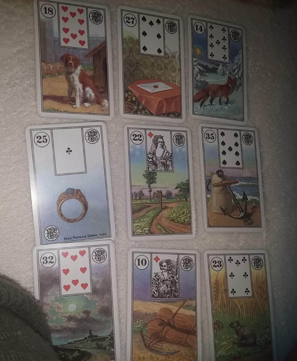 Angenehme Größe