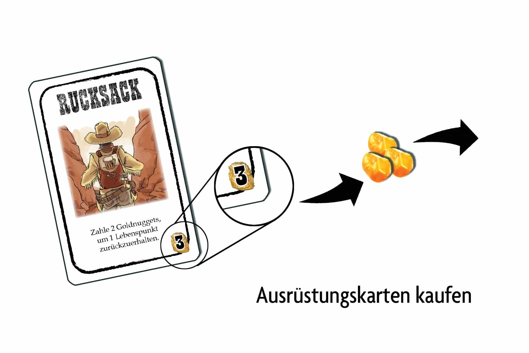 abacusspiele-bang-gold-rush-erweiterung-3-erweiterung-4-edition image 4